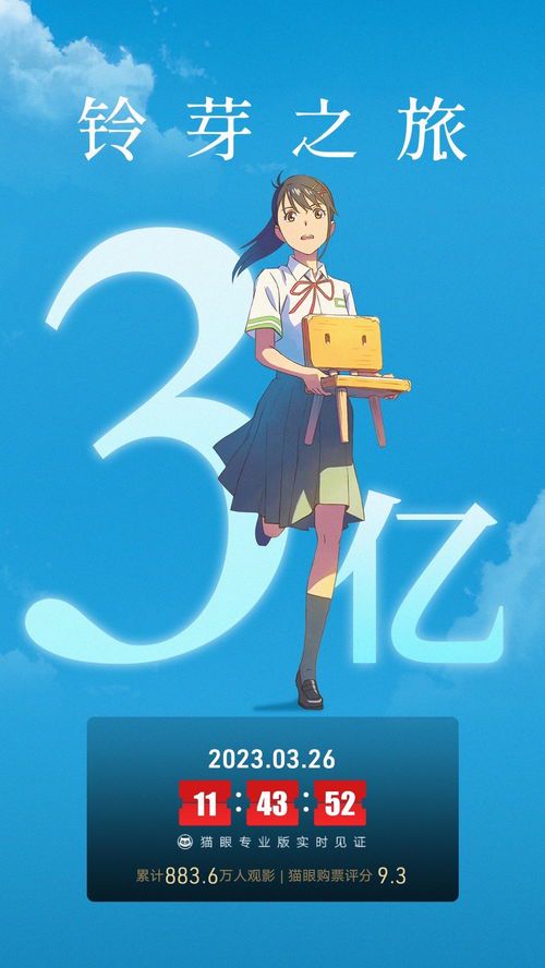 《铃芽之旅》国内上映时间及观影指南