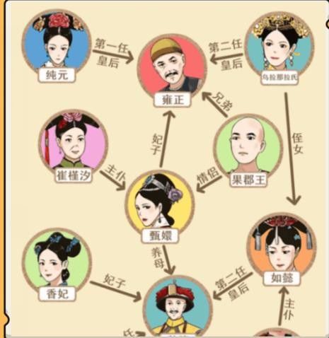 天生一对好兄弟：揭秘十二生肖中的最佳拍档